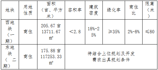 微信圖片_20200319171336